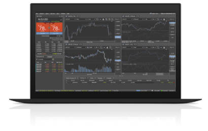 Trading Platforms Of Dukascopy