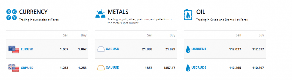 Trading Instruments